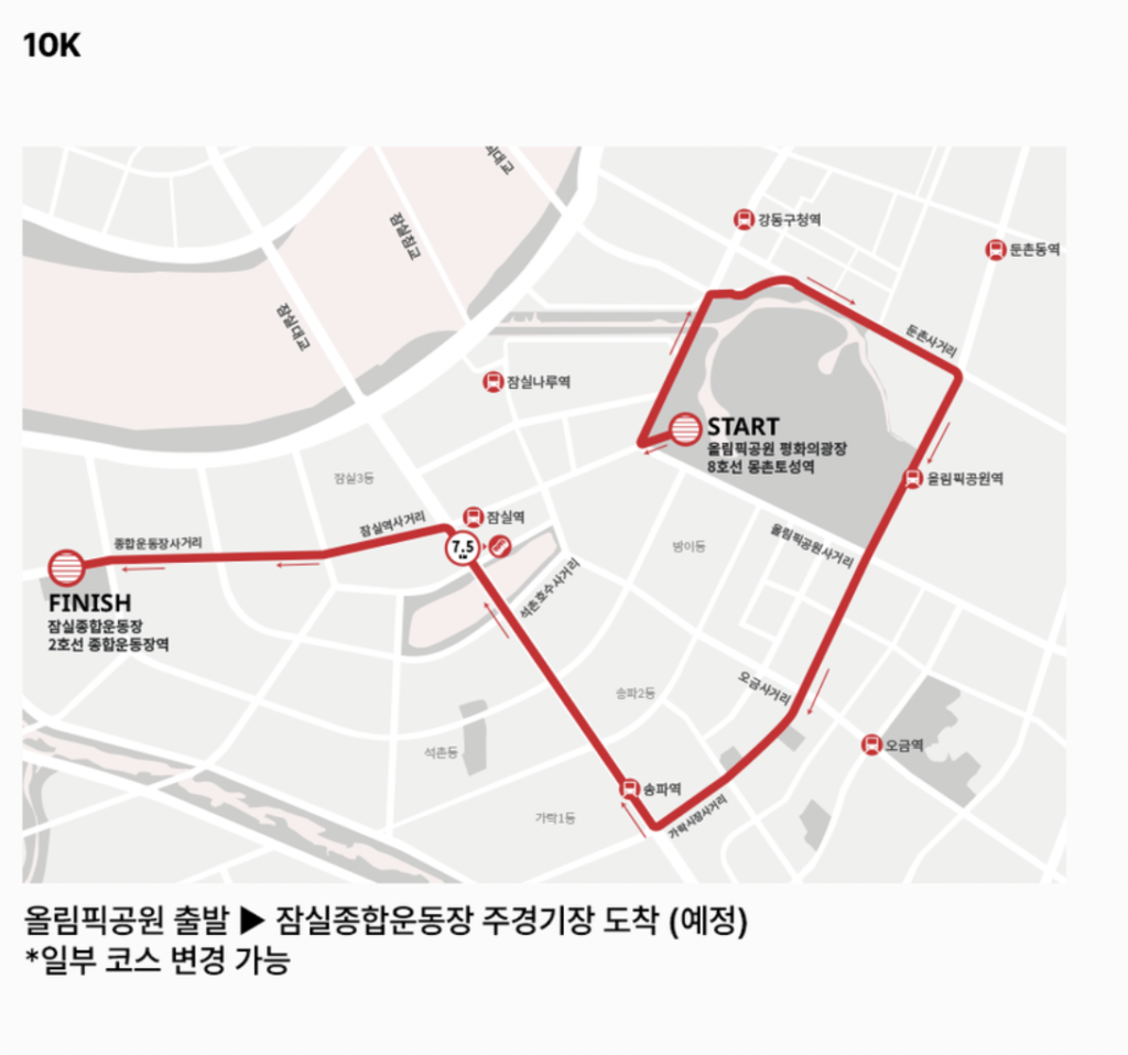 Seoul-Marathon-10KM-Lertsiri-Travel