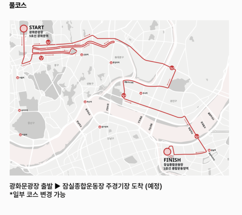 Seoul-Marathpn-2023-Full-Lertsiri-travel